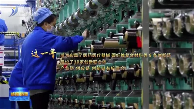 看见2022•创新公式