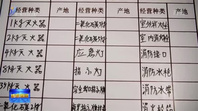 消防部门联合市场监督管理局开展消防产品专项检查