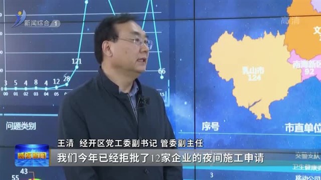 经开区上线《直通12345》精细管理 打造文明宜居的城市环境