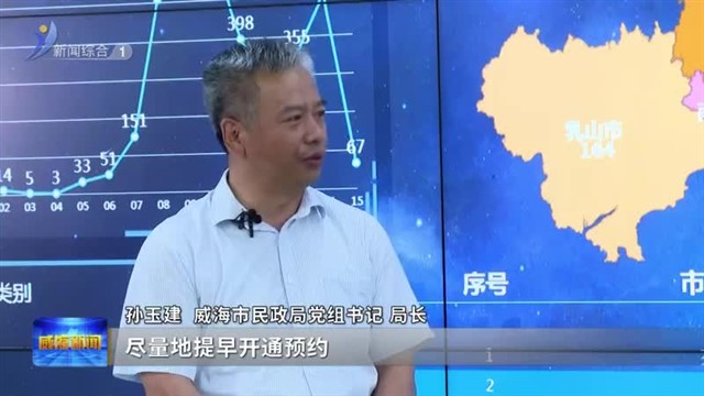 威海市民政局上线《直通12345》  以实促效 让民心更暖【威海广电讯】