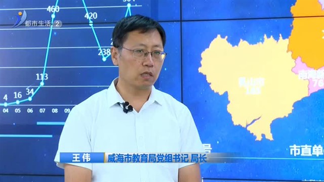 直通12345【威海广电讯】