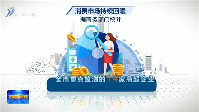 数说“双节”：消费掀热潮 活力再释放 【威海广电讯】