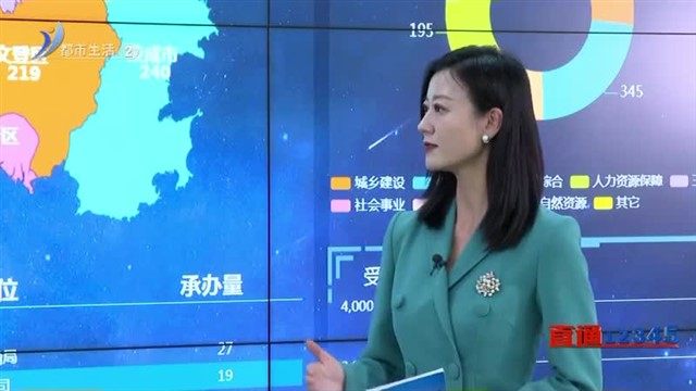 直通12345    2023-10-11【威海广电讯】