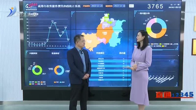 直通12345【威海广电讯】