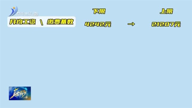 注意！事关2024年度社保缴费【威海广电讯】