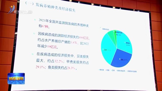 全国水生动物防疫工作会议暨第三届农业农村部水产养殖病害防治专家委员会第二次全体会议在我市召开 【威海广