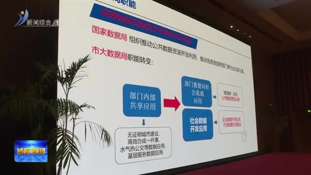 我市召开公共数据授权运营金融行业对接会【威海广电讯】