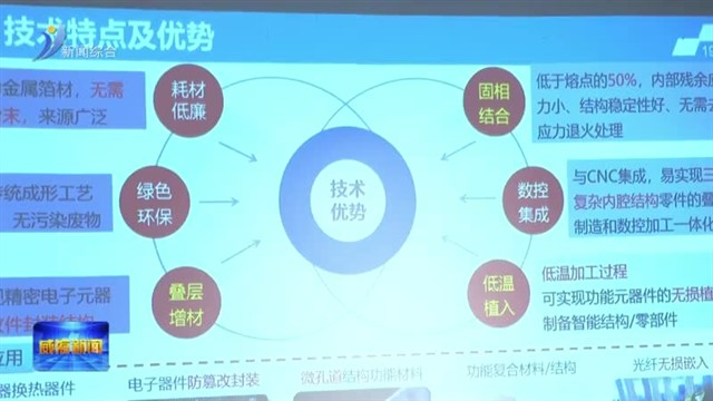“科技红娘”搭桥 让高价值成果与产业链“双向奔赴”