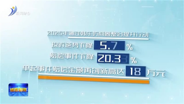 “饭险”来了！全国首创食品安全社会共治模式落地经开区